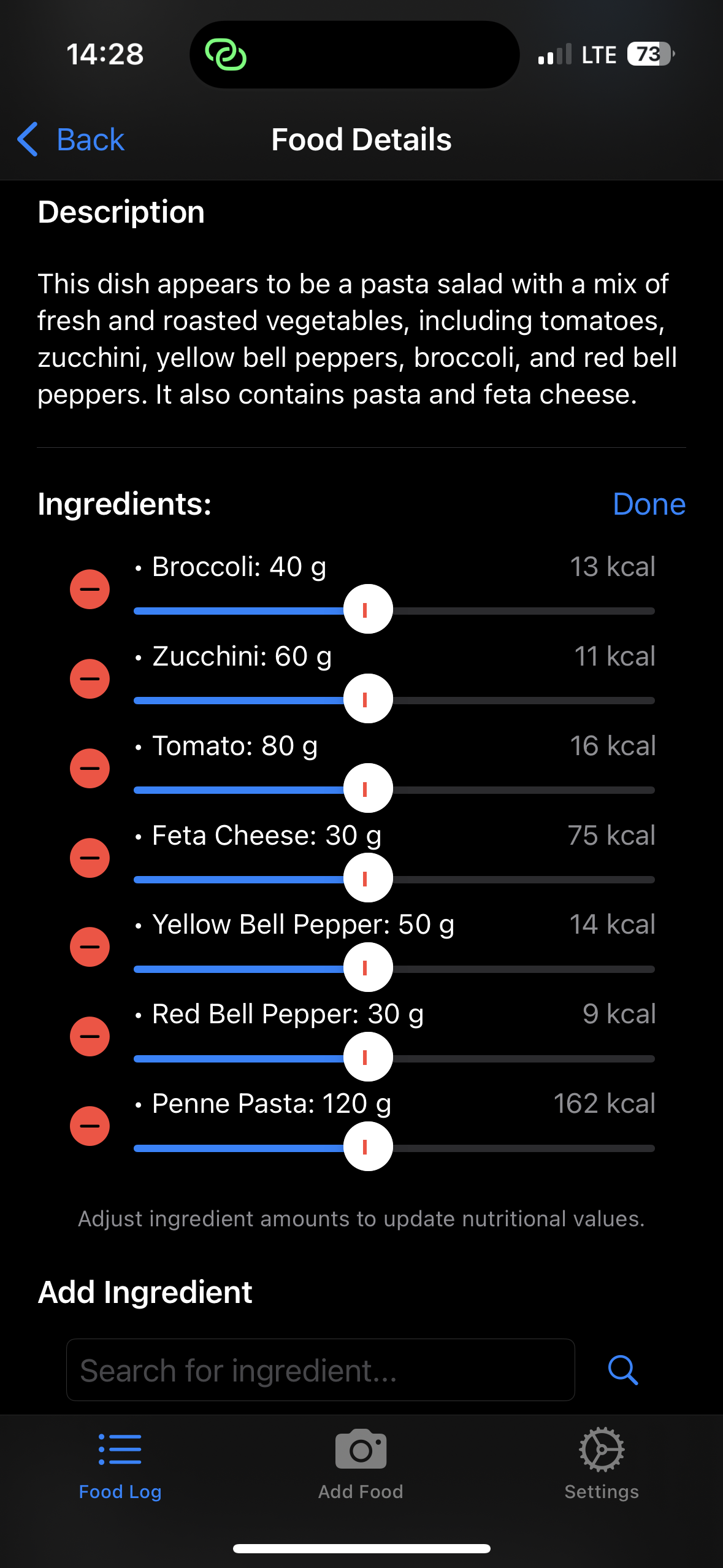 Vitamins Analysis